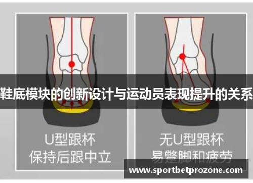 鞋底模块的创新设计与运动员表现提升的关系